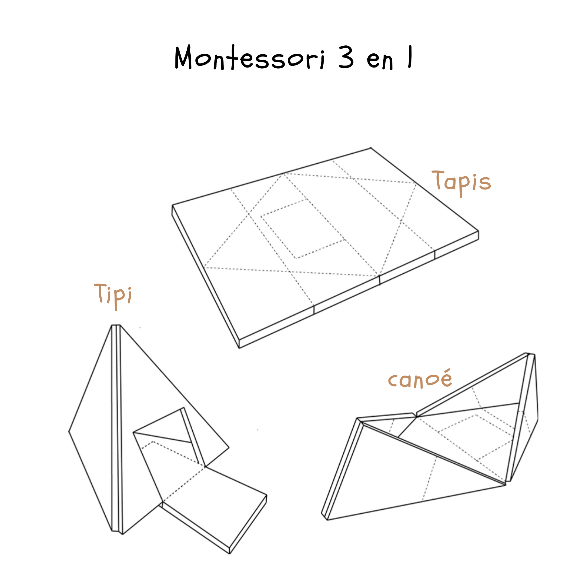 Tapis Montessori Caméléo'Play